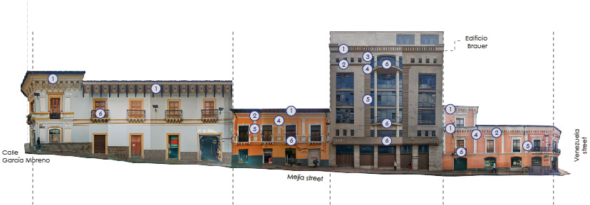 ornamentos ornamentos